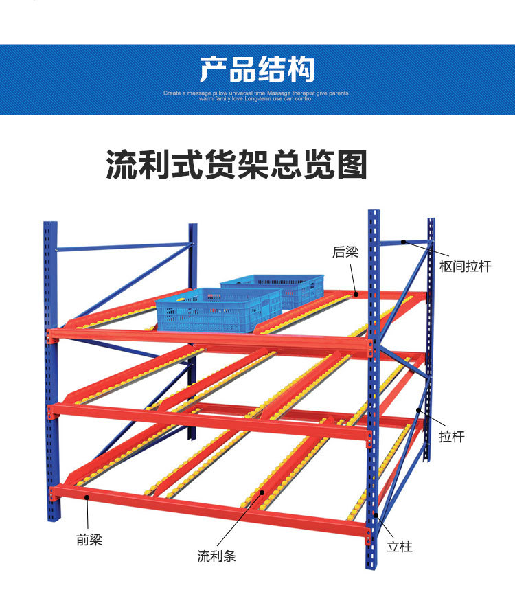 西藏貨架批發(fā)